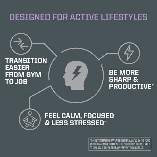 Graphic with text highlighting benefits for active lifestyles: easier transition from gym to job, feeling calm, focused, less stressed, and being more sharp and productive, with minimalist icons.