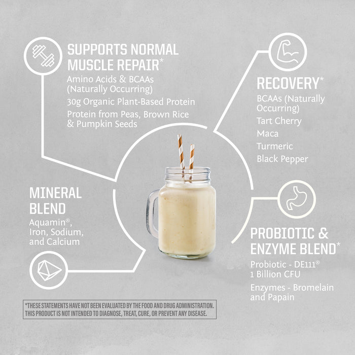 Active Protein 1kg CB Benefits