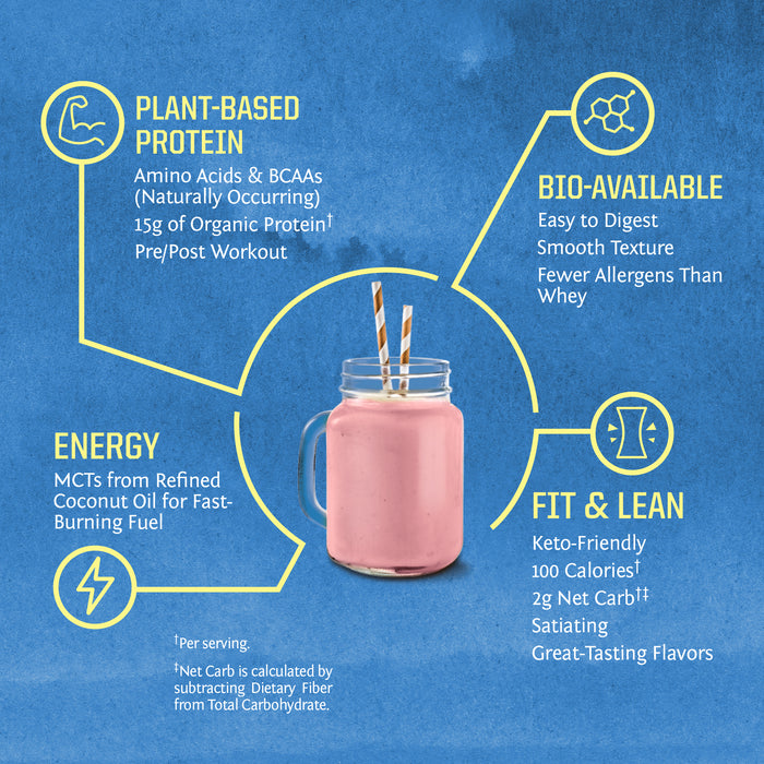 Pink smoothie in mason jar with two striped straws surrounded by plant-based protein benefits icons