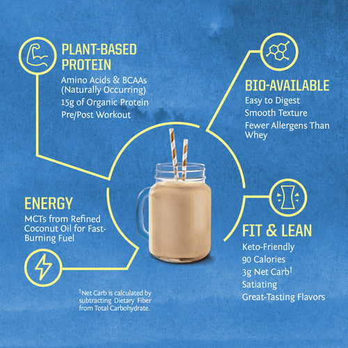 WarriorBlend 750g maple Fench Toast Benefits