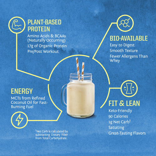 WarriorBlend 750g Vanilla Amazon Benefits