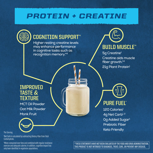 Mason jar with creamy vanilla shake and text highlighting protein, creatine benefits, and keto-friendly fuel details.