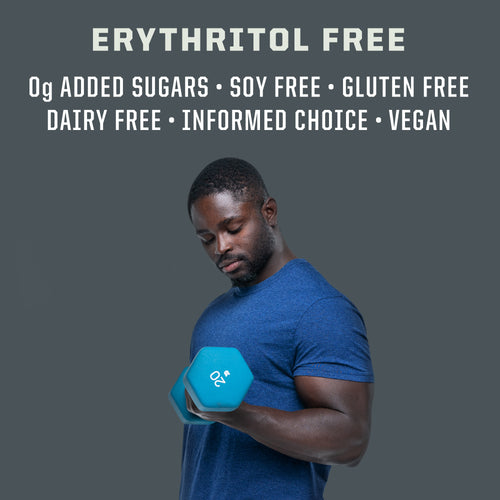 Man in blue shirt lifting a 20-pound dumbbell with text highlighting free-from dietary claims above him