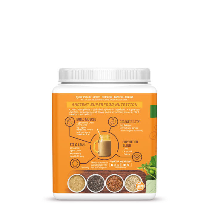 Container of plant-based protein powder with nutrition facts and ingredient icons on the label.