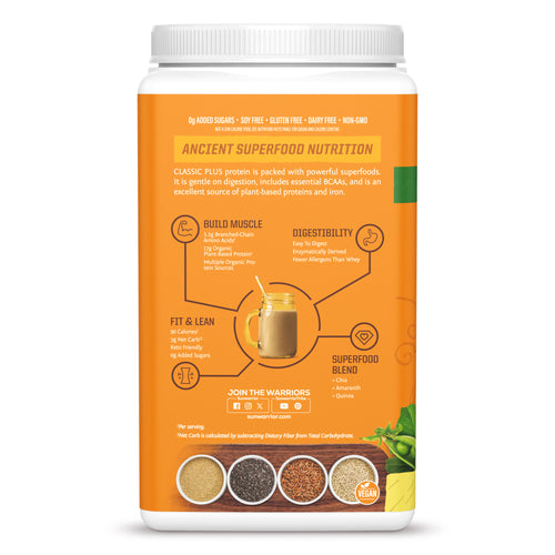 Back of orange and white container showing Sunwarrior nutrition facts and superfood blend details.